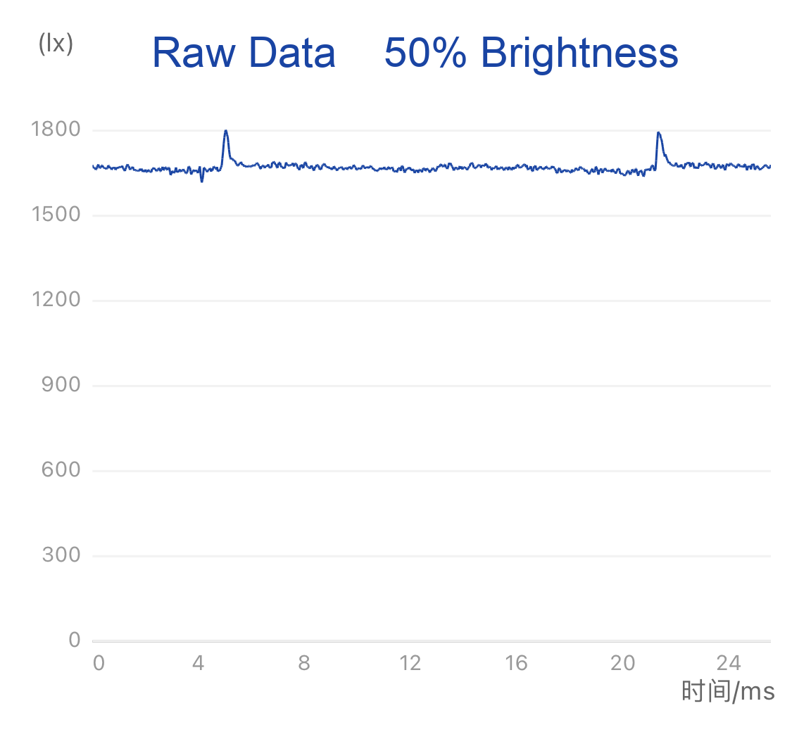 GE Reveal 40W EQ A15 Color-Enhancing Dimmable LED Light Bulb (2 pack)