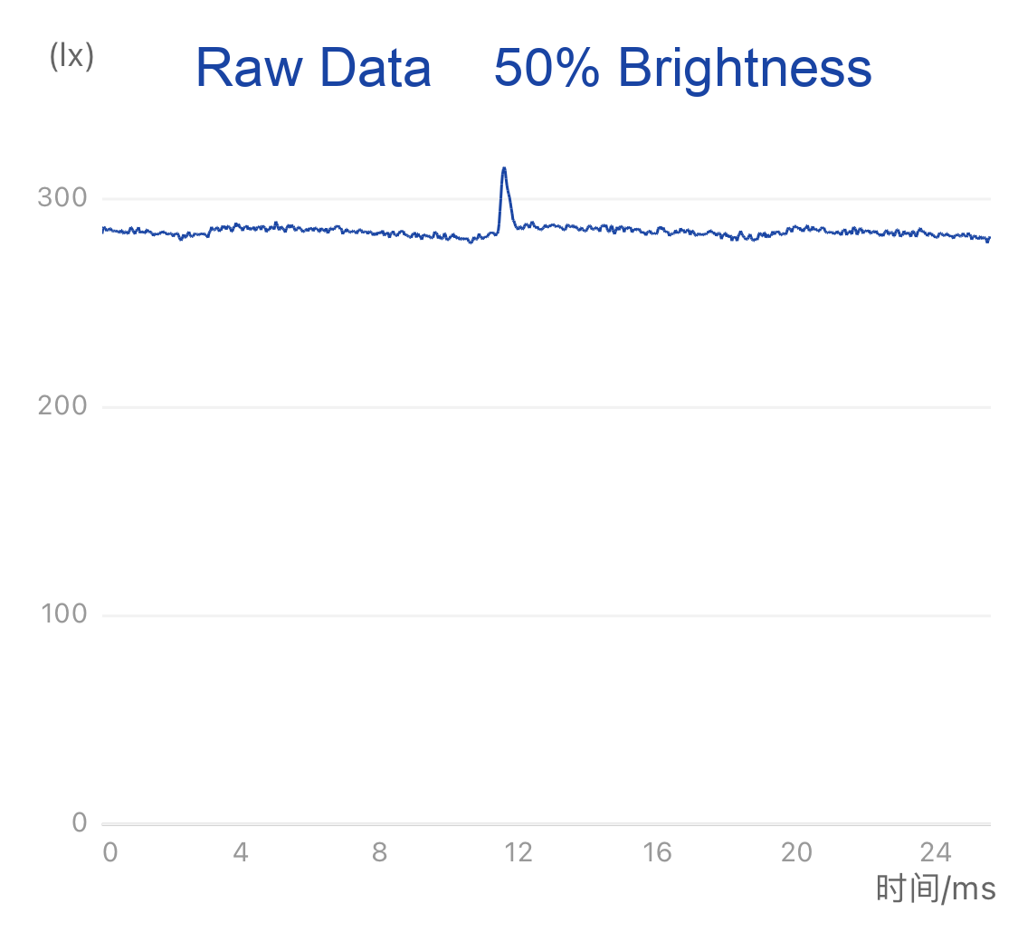 GE Reveal 60W EQ A15 Color-Enhancing Dimmable LED Light Bulb (2 pack)