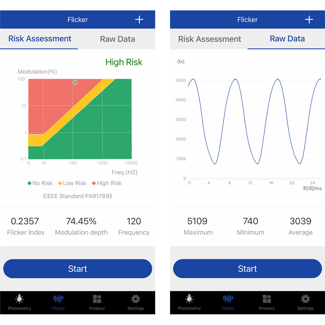 Opple Light Master 3 Flicker Tester